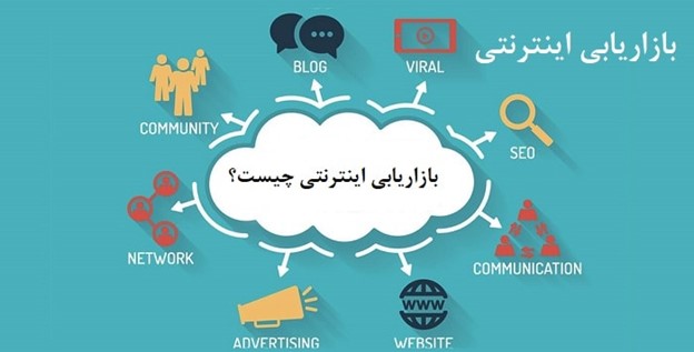 بازاریابی اینترنتی چیست